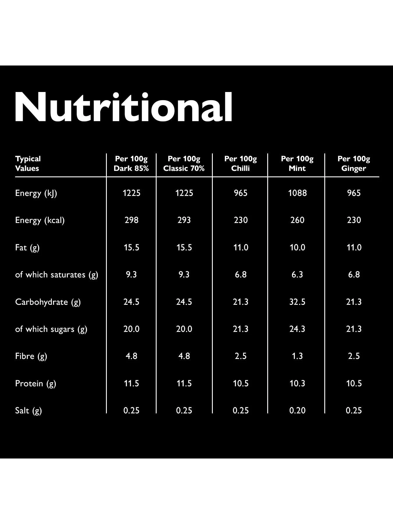 Hotel Chocolat Velvetiser - Copper With 10 Hot Chocolates 6 Hotel Chocolat Velvetiser - Copper With 10 Hot Chocolates - Image 4