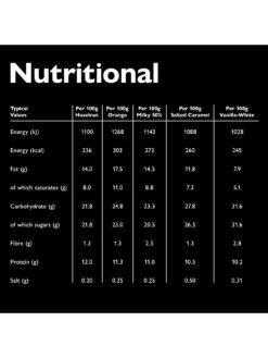 Hotel Chocolat Velvetiser - Copper With 10 Hot Chocolates 11 Hotel Chocolat Velvetiser - Copper With 10 Hot Chocolates -Appliance Pro PGWGH SQ5 0000000099 N A SLd3