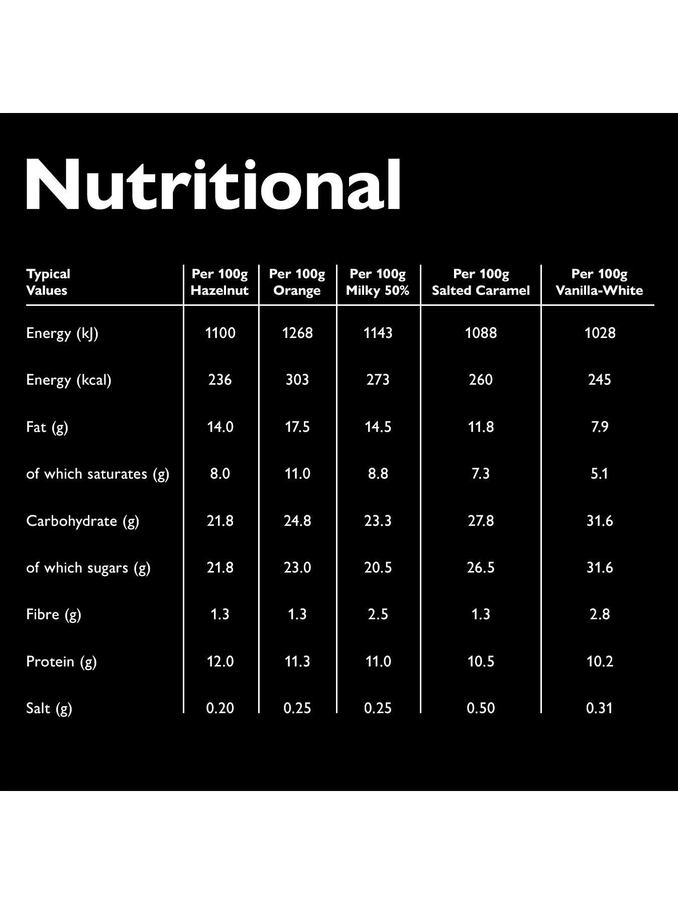 Hotel Chocolat Velvetiser - Copper With 10 Hot Chocolates 7 Hotel Chocolat Velvetiser - Copper With 10 Hot Chocolates - Image 5