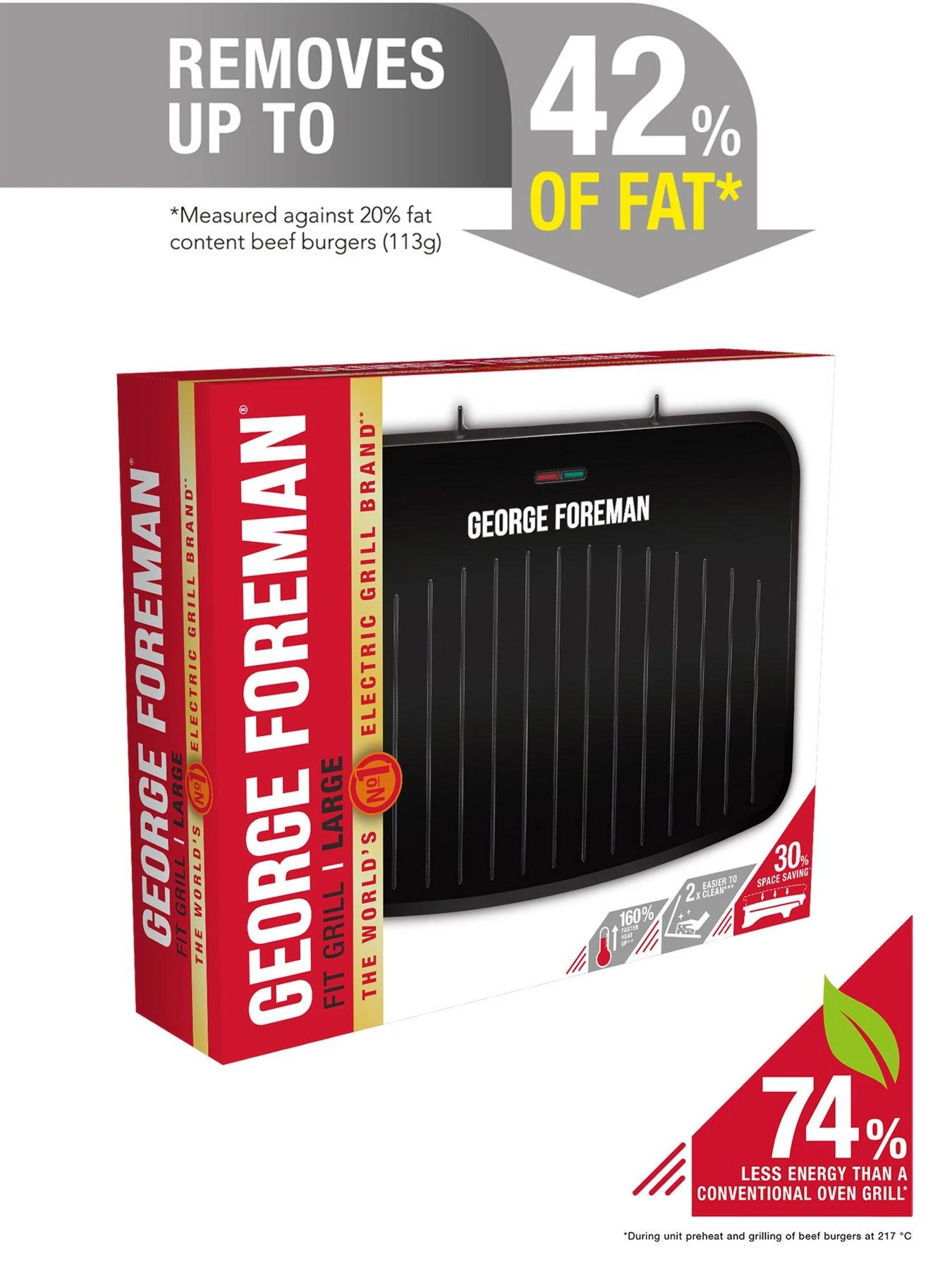 George Foreman Large Black Fit Grill - 25820 9 George Foreman Large Black Fit Grill - 25820 - Image 7