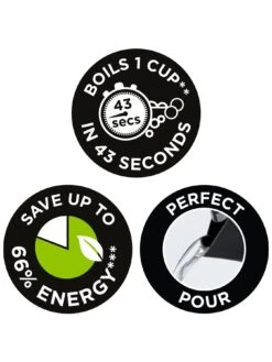 Russell Hobbs Honeycomb Black Plastic Kettle - 26051 -Appliance Pro QDCE3 SQ7 0000000088 NO COLOR ICf