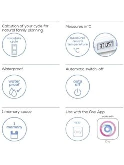 Beurer Ovulation Thermometer - Makes Natural Family Planning Easy - With Free Downloadable App. -Appliance Pro QE777 SQ4 0000000088 NO COLOR SLd1
