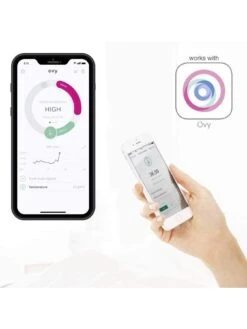 Beurer Ovulation Thermometer - Makes Natural Family Planning Easy - With Free Downloadable App. -Appliance Pro QE777 SQ5 0000000088 NO COLOR SLd2