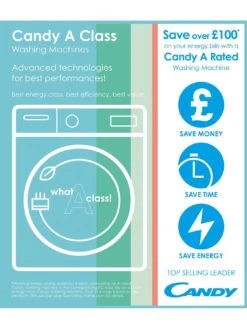 Candy Rapido RO16106DWMCRE-80 10kg Wash, 1600 Spin Washing Machine - Graphite -Appliance Pro QQUGF SQ3 0000000527 GRAPHITE SLd1