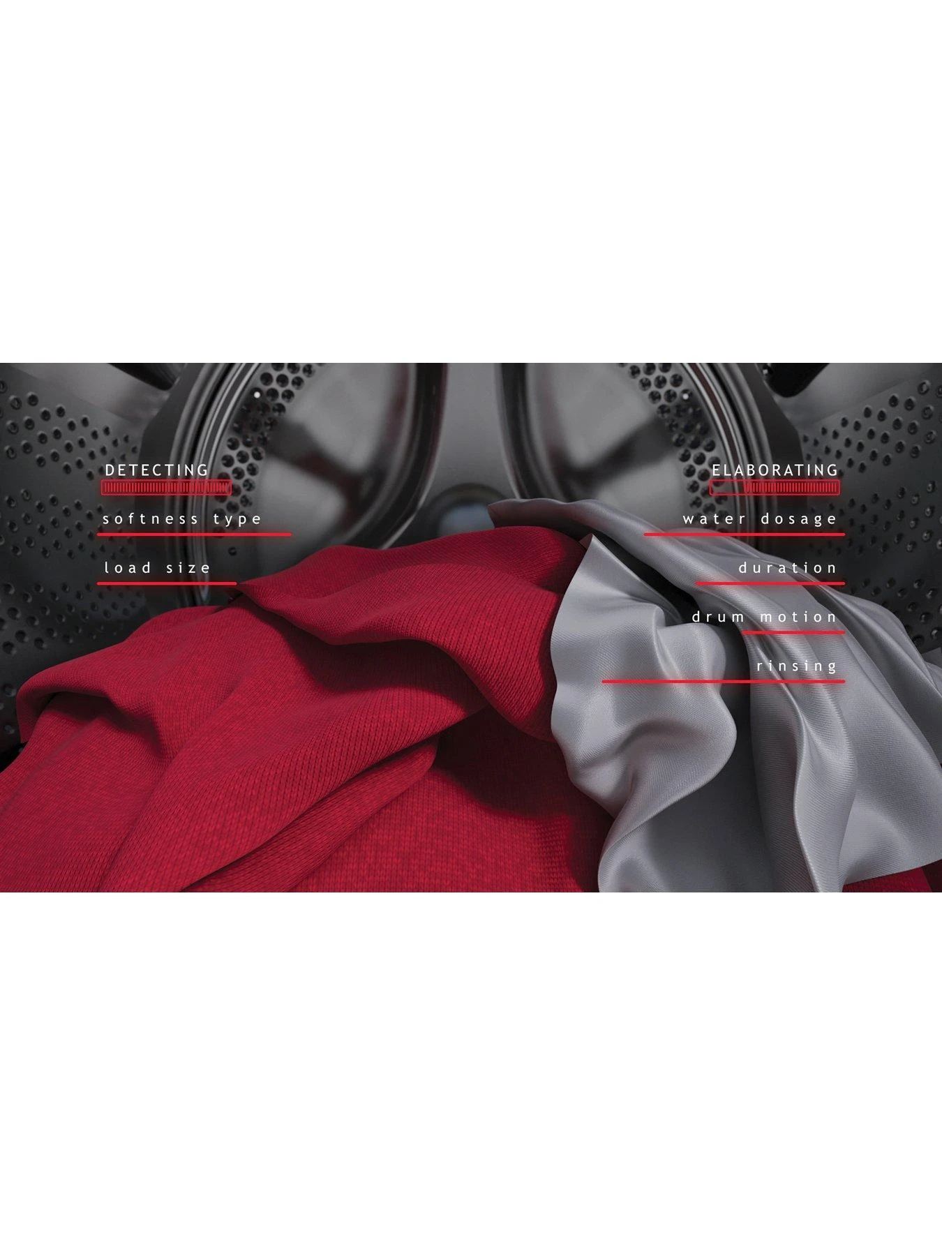 Hoover H-WASH 500 HW 610AMC 10kg Load, A Rated Washing Machine With 1600 Rpm Spin, White With Wifi Connectivity - A Rated 7 Hoover H-WASH 500 HW 610AMC 10kg Load, A Rated Washing Machine With 1600 Rpm Spin, White With Wifi Connectivity - A Rated - Image 5