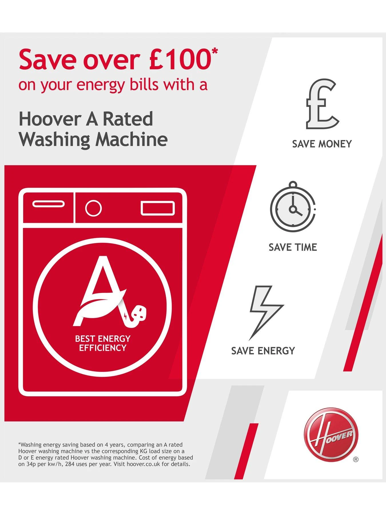Hoover H-WASH 500 HW 414AMBCB 14kg Load, 1400 Spin Washing Machine, Wifi Connectivity - Black - A Rated 6 Hoover H-WASH 500 HW 414AMBCB 14kg Load, 1400 Spin Washing Machine, Wifi Connectivity - Black - A Rated - Image 4