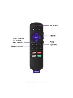 Roku Streambar -Appliance Pro R4ECT SQ7 0000000004 BLACK SLd1
