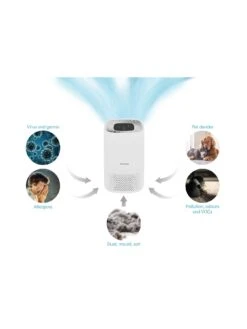 Dimplex Brava 4 Stage Air Purifier -Appliance Pro RDK7H SQ3 0000000099 N A SLd1