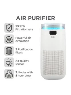 Black & Decker BXAP62002GB Air Purifier With Air Quality Sensor, 8-Hour Timer, White 9 Black & Decker BXAP62002GB Air Purifier With Air Quality Sensor, 8-Hour Timer, White -Appliance Pro RTEEG SQ2 0000000099 N A SLd