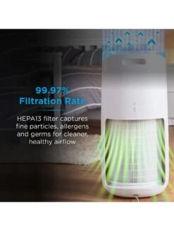 Black & Decker BXAP62002GB Air Purifier With Air Quality Sensor, 8-Hour Timer, White 10 Black & Decker BXAP62002GB Air Purifier With Air Quality Sensor, 8-Hour Timer, White -Appliance Pro RTEEG SQ3 0000000099 N A SLd1