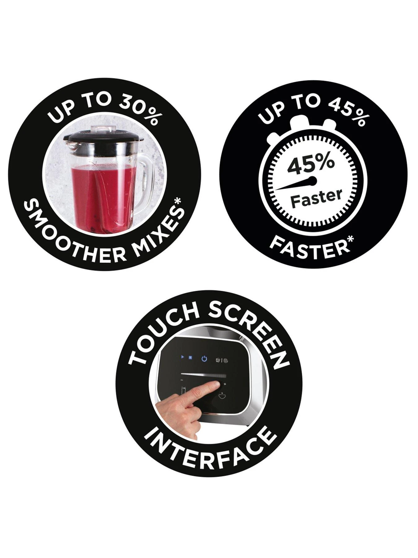 Russell Hobbs Sensigence Intelligent Blender - 28241 9 Russell Hobbs Sensigence Intelligent Blender - 28241 - Image 7