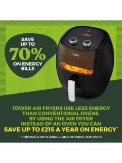 Tower Vortx Vizion 7L Manual Air Fryer -Appliance Pro T7F3V SQ3 0000000099 N A SLd1