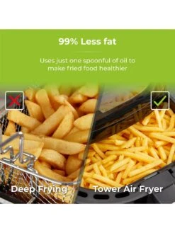 Tower Vortx Vizion 7L Manual Air Fryer -Appliance Pro T7F3V SQ6 0000000099 N A SLd1