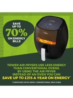 Tower Vortx Vizion 7L Digital Air Fryer 11 Tower Vortx Vizion 7L Digital Air Fryer -Appliance Pro T7F3W SQ3 0000000099 N A SLd1