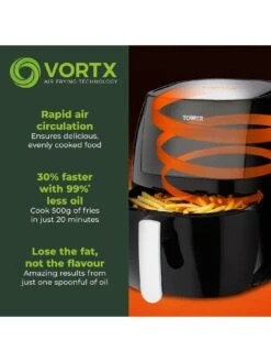 Tower Vortx Vizion 7L Digital Air Fryer 12 Tower Vortx Vizion 7L Digital Air Fryer -Appliance Pro T7F3W SQ4 0000000099 N A SLd2