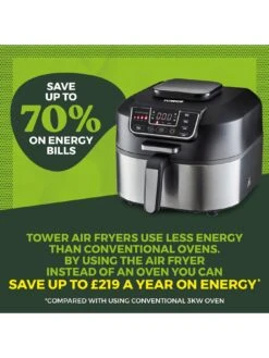 Tower T17086 Vortx 5-in-1 Air Fryer And Grill With Crisper 5.6L - Black 10 Tower T17086 Vortx 5-in-1 Air Fryer And Grill With Crisper 5.6L - Black -Appliance Pro T7F3Y SQ3 0000000099 N A SLd1