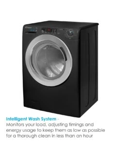 Candy Smart Pro 9kg Wash, 6kg Dry, 1400 Spin Washer Dryer - Black 11 Candy Smart Pro 9kg Wash, 6kg Dry, 1400 Spin Washer Dryer - Black -Appliance Pro TQFUP SQ3 0000000004 BLACK SLd1