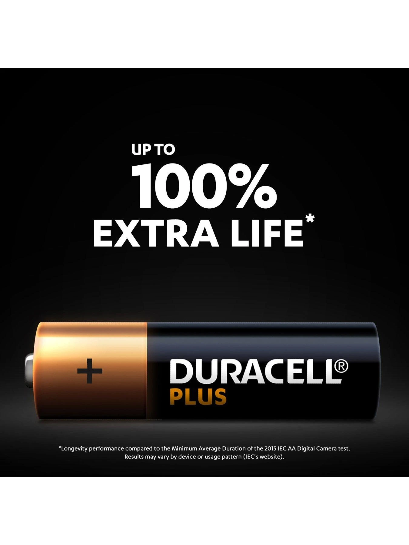 Duracell Mega Family 60 Batteries Pack 6 Duracell Mega Family 60 Batteries Pack - Image 4