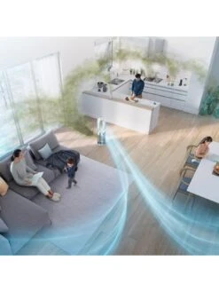 Dyson Purify Humidify + Cool Auto React Purifier Fan -Appliance Pro ULA4P SQ2 0000000013 WHITE SLd