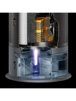 Dyson Purify Humidify + Cool Auto React Purifier Fan -Appliance Pro ULA4P SQ4 0000000013 WHITE SLd2