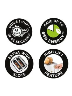 Russell Hobbs Groove Kettle & Toaster Bundle - White -Appliance Pro V6C8S SQ7 0000000013 WHITE ICf