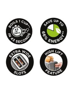 Russell Hobbs Groove Kettle & Toaster Bundle - Grey -Appliance Pro V6C8T SQ7 0000000005 GREY ICf