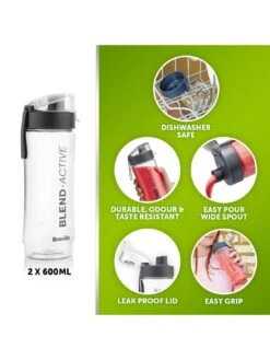 Breville Blendactive Blue 13 Breville Blendactive Blue -Appliance Pro VAERJ SQ6 0000000020 BLUE SLd4