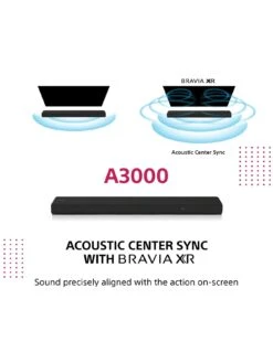 Sony HTA3000 - 3.1 Channel Dolby Atmos® Soundbar 14 Sony HTA3000 - 3.1 Channel Dolby Atmos® Soundbar -Appliance Pro VBLPZ SQ5 0000000004 BLACK SLd1