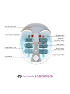 Rio Deluxe Footspa & Massager 11 Rio Deluxe Footspa & Massager -Appliance Pro VDRPM SQ4 0000000088 NO COLOR SLd2