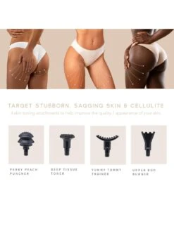 Sensse Cellulite Skin Toner 11 Sensse Cellulite Skin Toner -Appliance Pro VEHXK SQ3 0000000099 N A SLd1