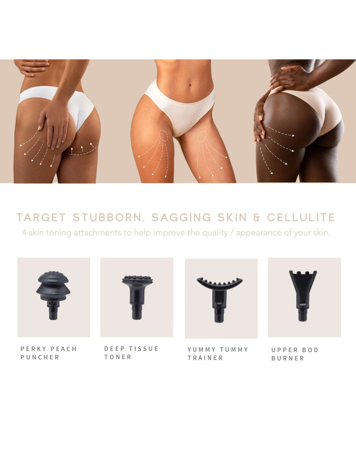 Sensse Cellulite Skin Toner 5 Sensse Cellulite Skin Toner - Image 3