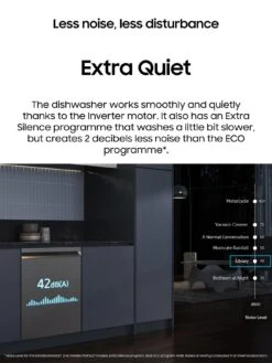 Samsung DW60BG730FSLEU 13-Place Wifi Connected With Water Jet Clean Dishwasher - Stainless Steel - C Rated 12 Samsung DW60BG730FSLEU 13-Place Wifi Connected With Water Jet Clean Dishwasher - Stainless Steel - C Rated -Appliance Pro VJDFV SQ4 0000000166 STAINLESS STEEL SLd2