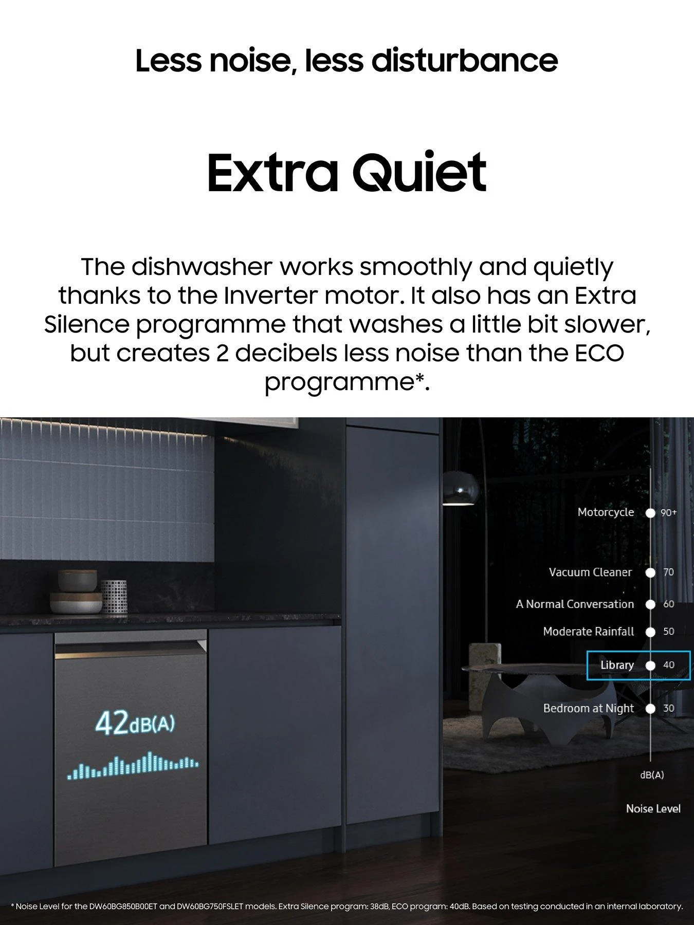 Samsung DW60BG730FSLEU 13-Place Wifi Connected With Water Jet Clean Dishwasher - Stainless Steel - C Rated 6 Samsung DW60BG730FSLEU 13-Place Wifi Connected With Water Jet Clean Dishwasher - Stainless Steel - C Rated - Image 4