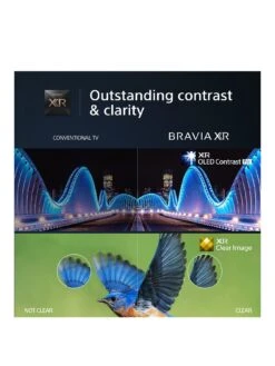 Sony XR55A80LU, 55-inch, 4K HDR, XR OLED, Google TV -Appliance Pro VJELB SQ3 0000000004 BLACK SLs