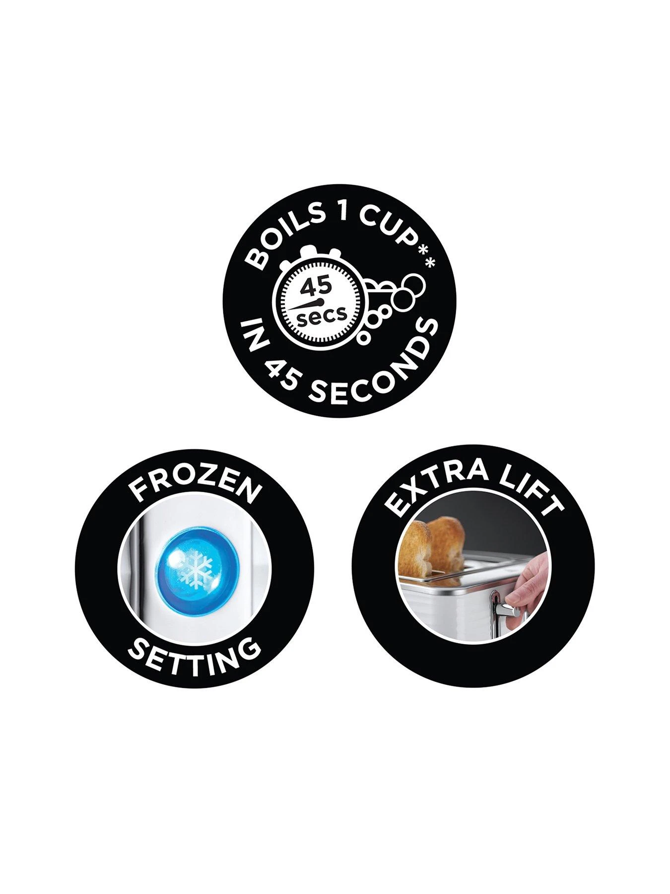 Russell Hobbs Inspire White Kettle & Toaster Bundle 9 Russell Hobbs Inspire White Kettle & Toaster Bundle - Image 7