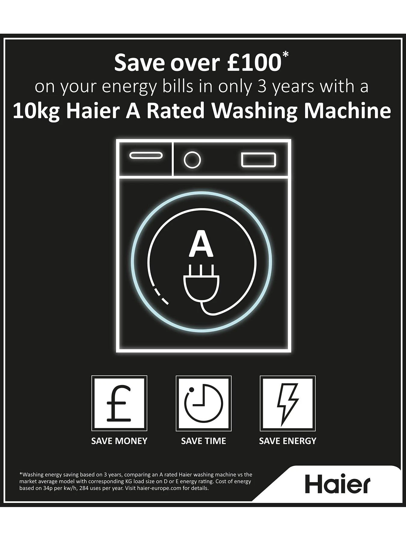 Haier I-Pro Series 7 HW100-B14979 10kg Wash, 1400 Spin Washing Machine, A Rated - White 7 Haier I-Pro Series 7 HW100-B14979 10kg Wash, 1400 Spin Washing Machine, A Rated - White - Image 5