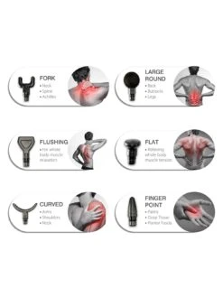 Bodi-Tek Deep Tissue Sports Massage Gun 13 Bodi-Tek Deep Tissue Sports Massage Gun -Appliance Pro VM6UD SQ4 0000000099 N A SLd2