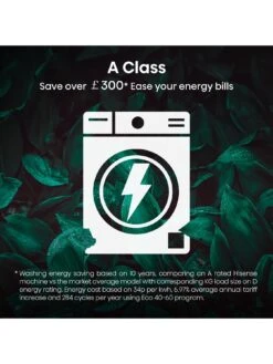 Hisense 5S Series WD5S1045BW 10.5KG 1400rpm Auto Dosing Freestanding Washer Dryer - White 12 Hisense 5S Series WD5S1045BW 10.5KG 1400rpm Auto Dosing Freestanding Washer Dryer - White -Appliance Pro VME1C SQ3 0000000013 WHITE SLd1