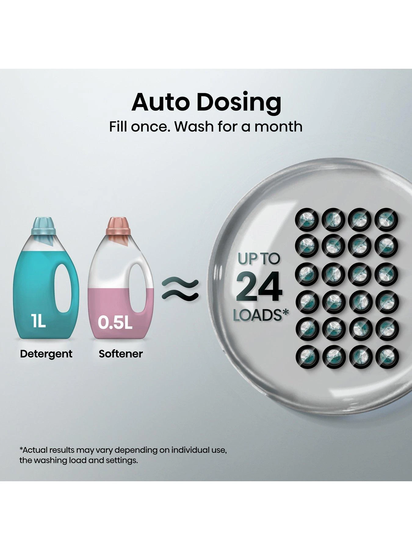 Hisense 5S Series WD5S1045BW 10.5KG 1400rpm Auto Dosing Freestanding Washer Dryer - White 6 Hisense 5S Series WD5S1045BW 10.5KG 1400rpm Auto Dosing Freestanding Washer Dryer - White - Image 4