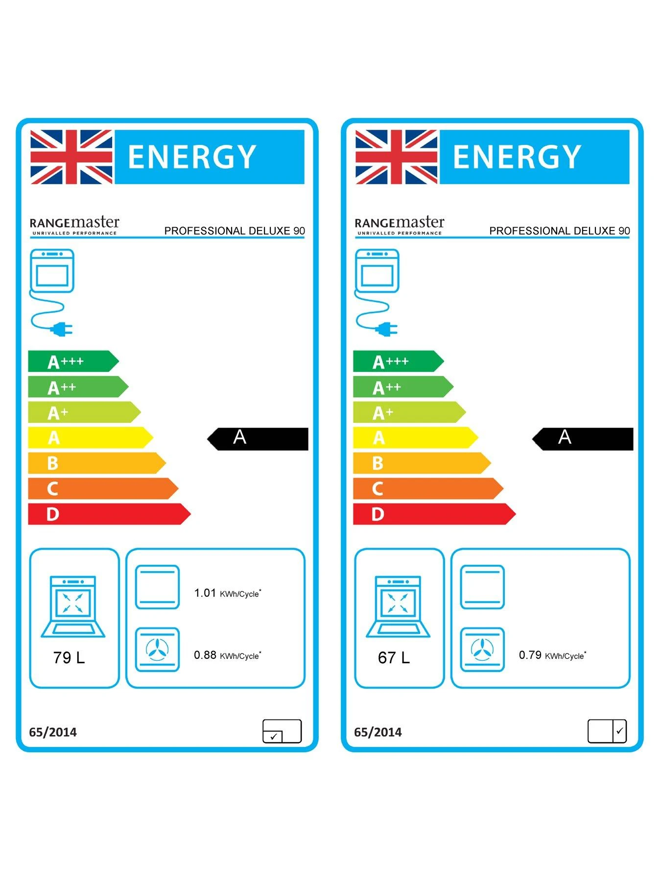 Rangemaster Professional Deluxe PDL90DFFSS/C 90cm Wide Dual Fuel Range Cooker - Stainless Steel - A/A Rated 7 Rangemaster Professional Deluxe PDL90DFFSS/C 90cm Wide Dual Fuel Range Cooker - Stainless Steel - A/A Rated - Image 5