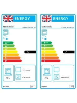 Rangemaster Professional Deluxe PDL110DFFSL/C 110cm Dual Fuel Range Cooker - Slate - A/A Rated 13 Rangemaster Professional Deluxe PDL110DFFSL/C 110cm Dual Fuel Range Cooker - Slate - A/A Rated -Appliance Pro VNQVJ SQ6 0000000183 SLATE SLd4