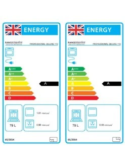 Rangemaster Professional Deluxe PDL110EISS/C 110cm Wide Electric Range Cooker With Induction Hob - Stainless Steel / Chrome - A/A Rated -Appliance Pro VNQVK SQ7 0000000166 STAINLESS STEEL ICf