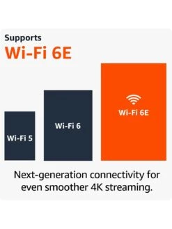 Amazon Fire TV Stick 4K Max (2nd Gen) -Appliance Pro VRIUD SQ4 0000000004 BLACK SLd