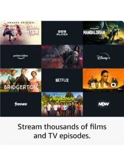 Amazon Fire TV Stick 4K Max (2nd Gen) -Appliance Pro VRIUD SQ6 0000000004 BLACK SLd2